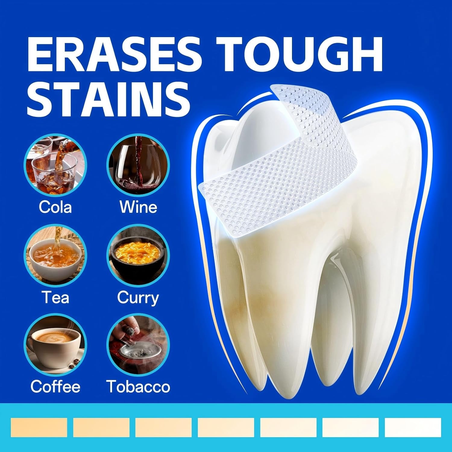 Teeth Whitening Strips – Professional Dentist Approved, Gum-Safe Formula, 14 Treatment, 28 Non-Slip Strips, Pain-Free Express Whitening Kit in 30 Min, Easy to Use for Bright Smile